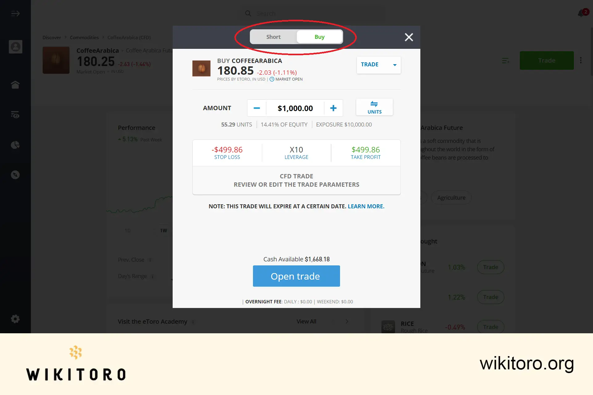 在 eToro 上购买阿拉比卡咖啡