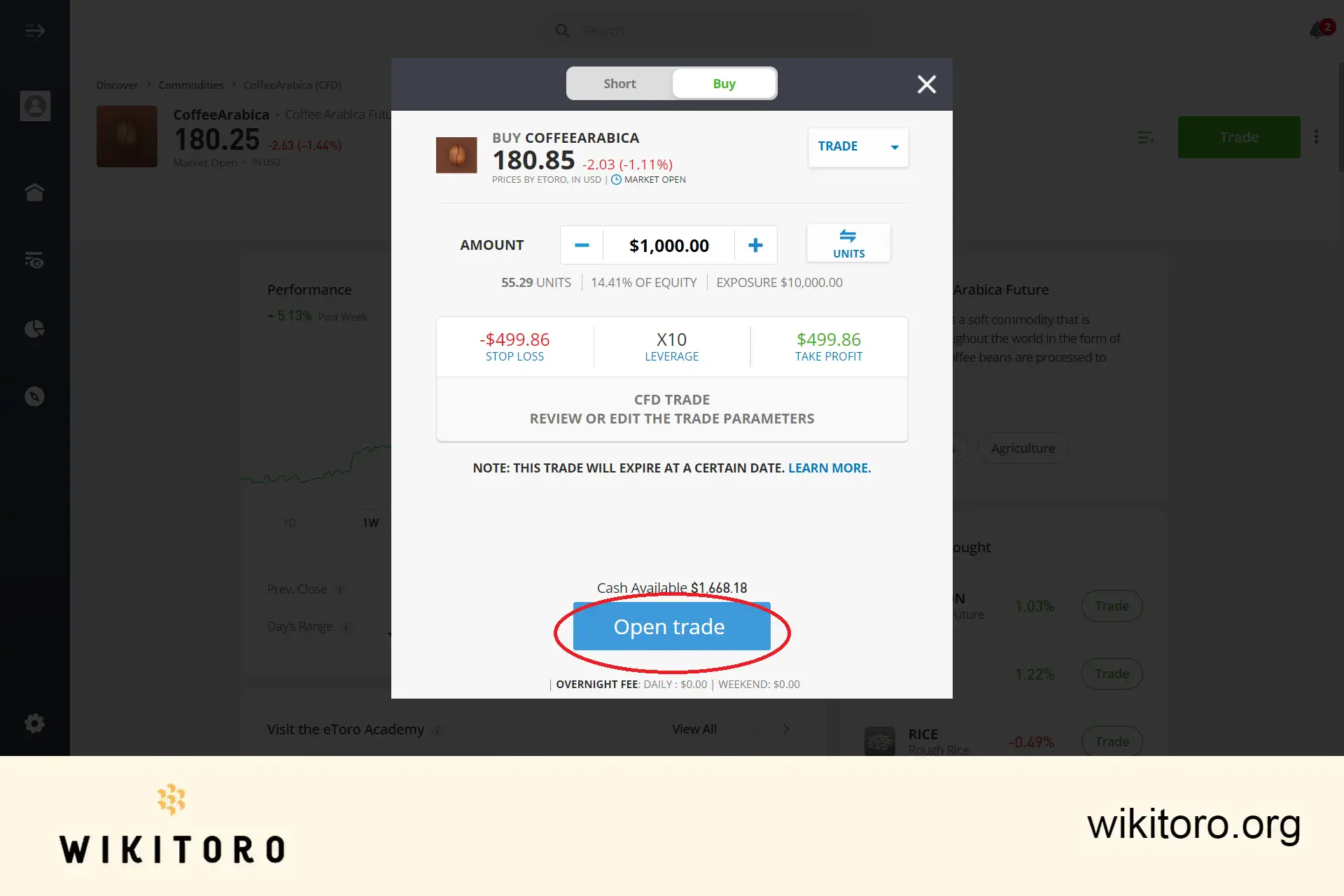 执行 eToro 咖啡阿拉比卡交易订单