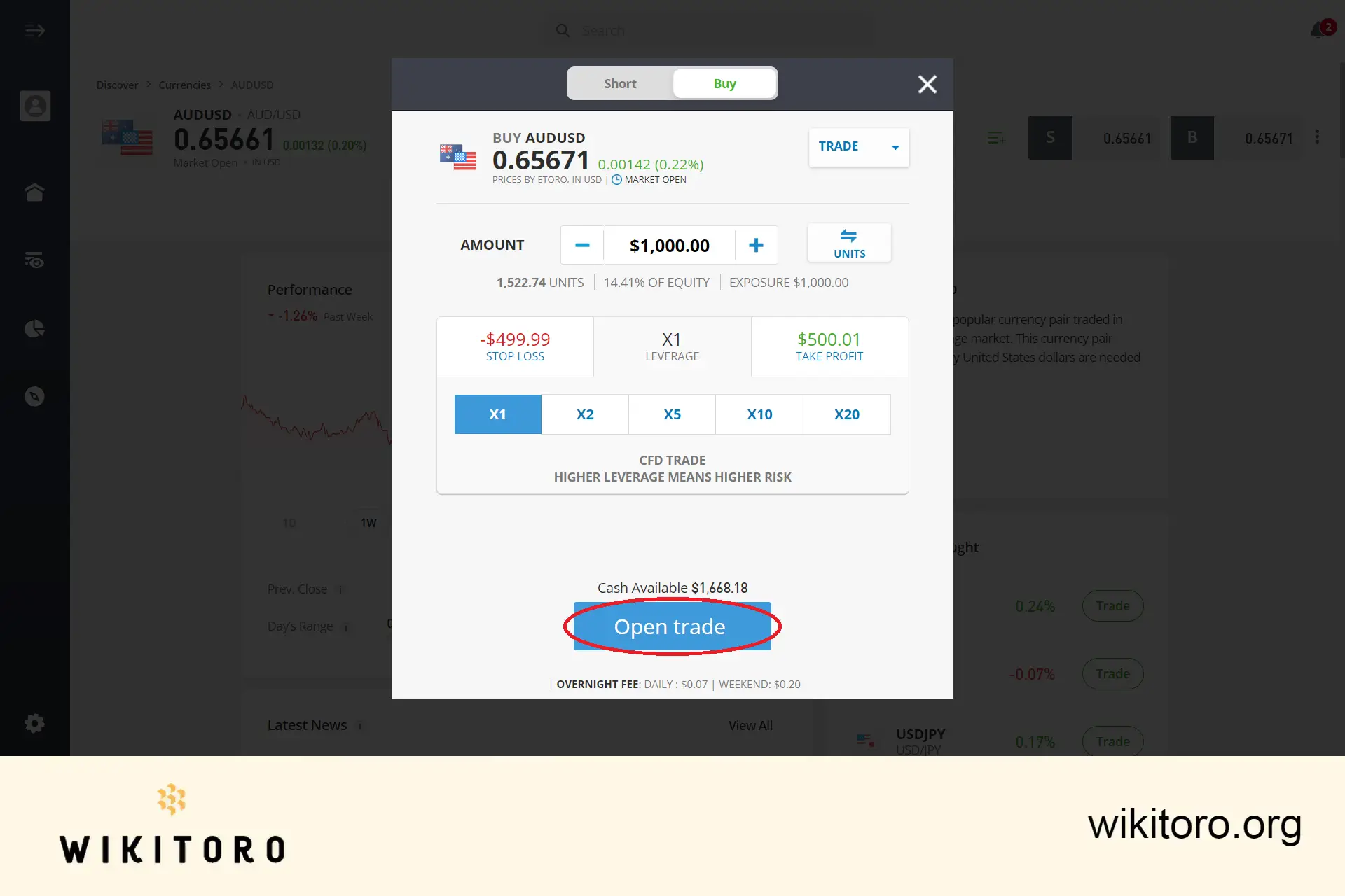 执行 eToro 澳元兑美元交易