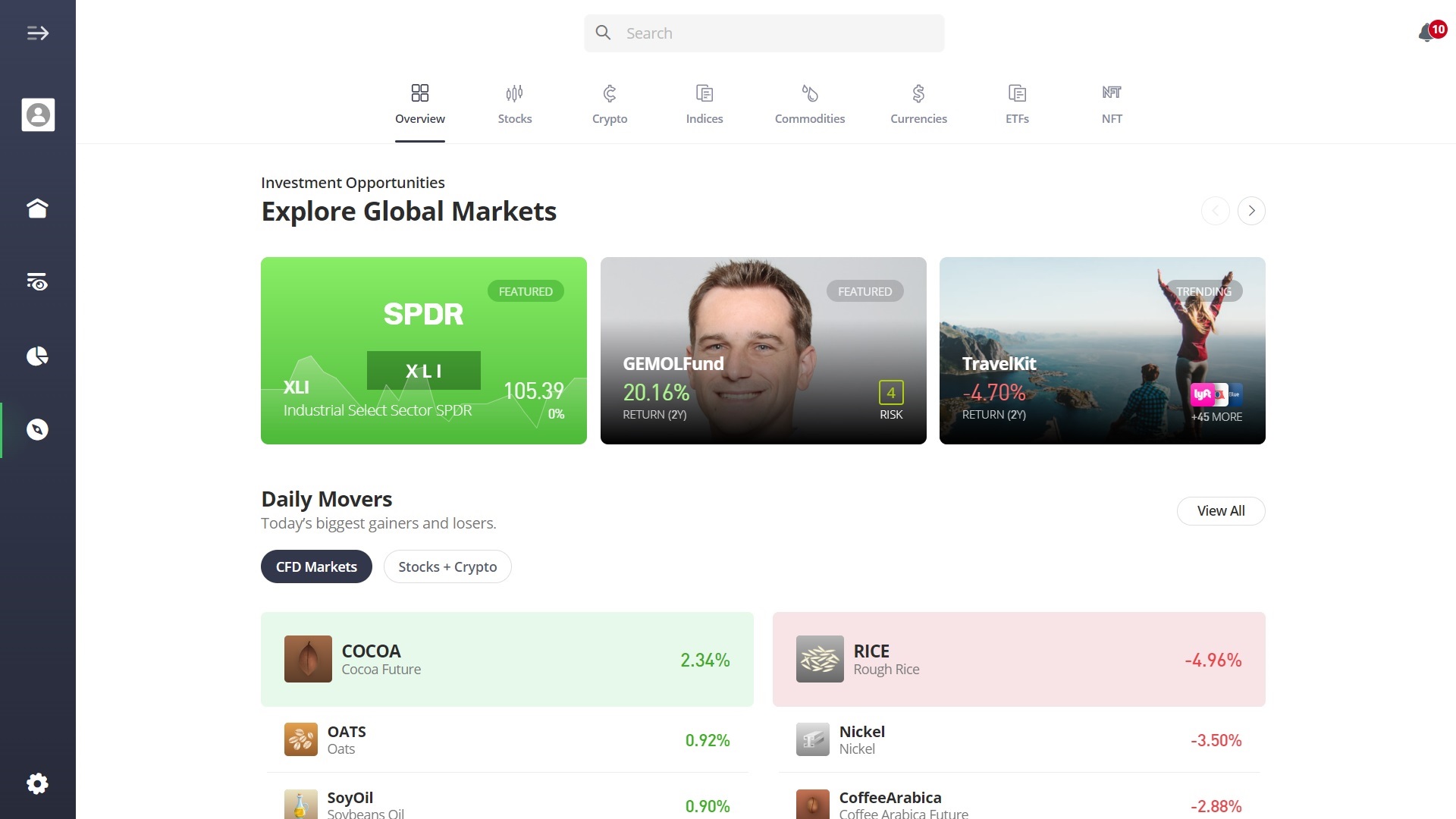 eToro 平台上的可交易资产
